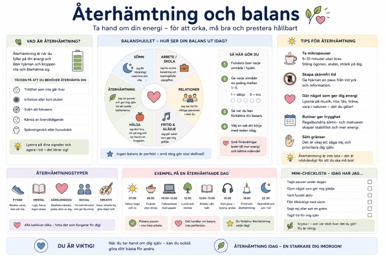 Illustration om fokus och koncentration med tips och fakta i olika avsnitt.