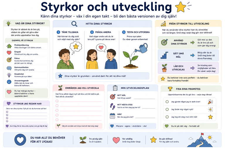 Illustration om fokus och koncentration med tips och fakta i olika avsnitt.